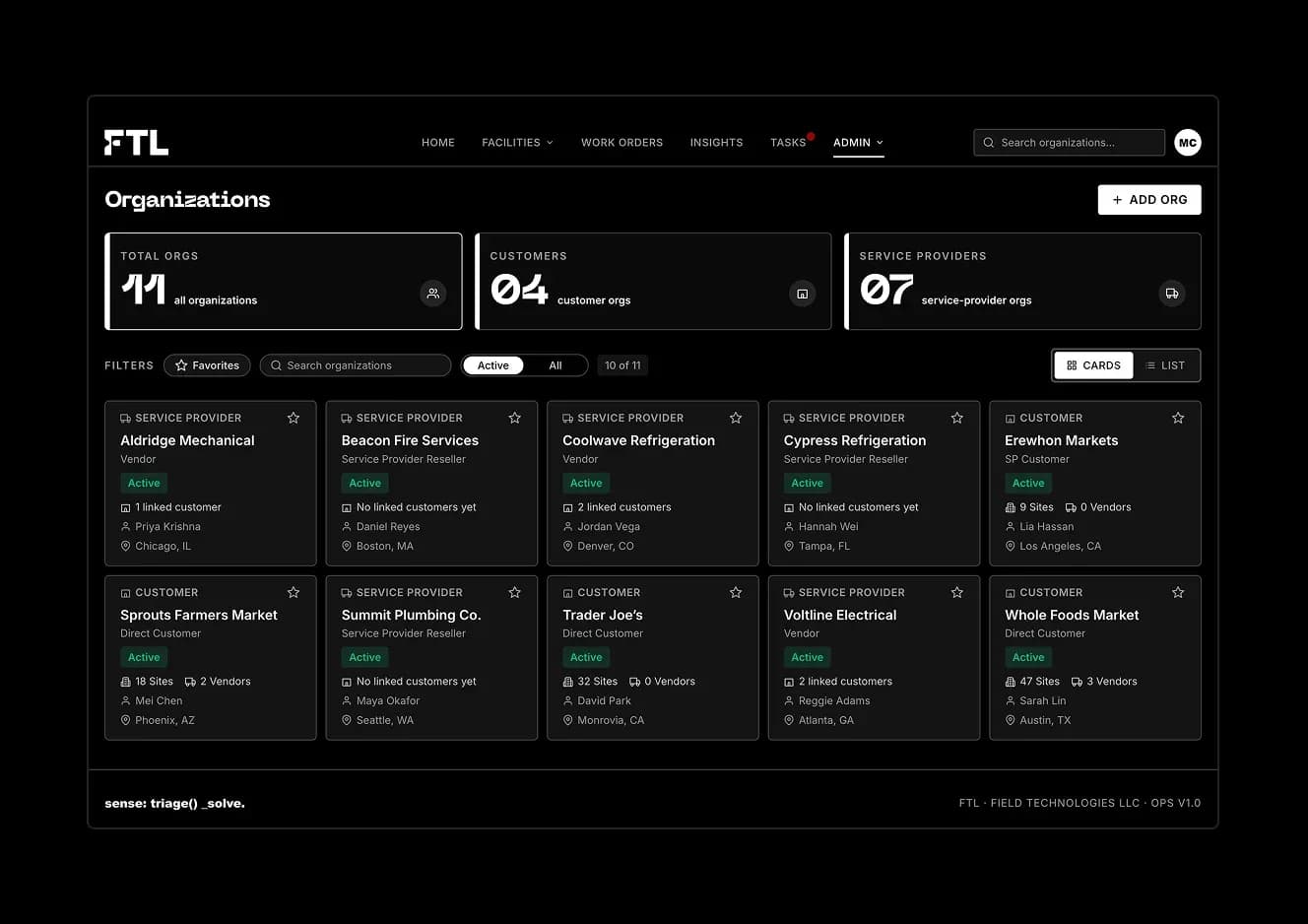 FTL Cloud organizations dashboard displaying service providers, customers, building portfolios, and operational data management within a commercial facilities intelligence platform.