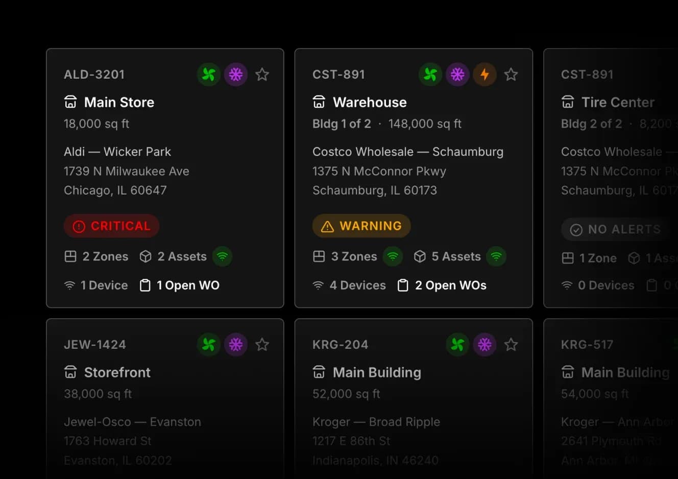 FTL Cloud facility portfolio dashboard showing commercial building locations, real-time equipment status, critical and warning alerts, connected assets, and active work orders across multiple sites.