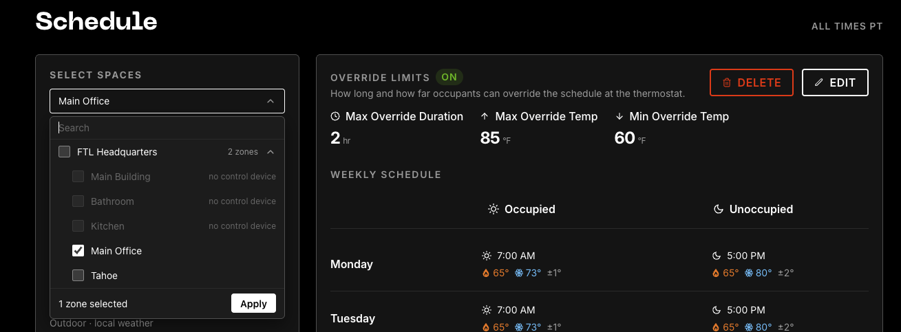 Schedules by Zone